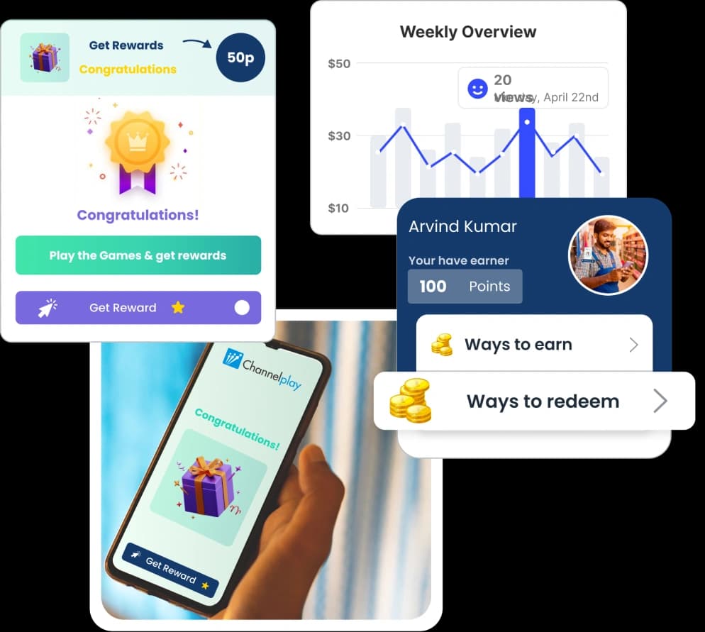 Loyalty Program Dashboard - Rewards, Weekly Overview, and User Profiles