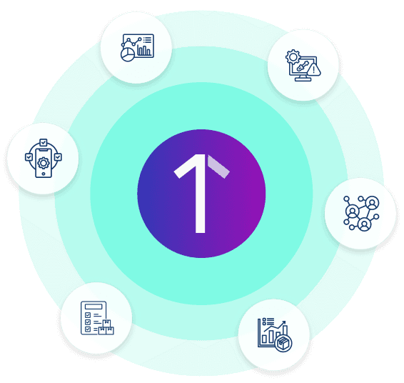 1Channel Technology Platform